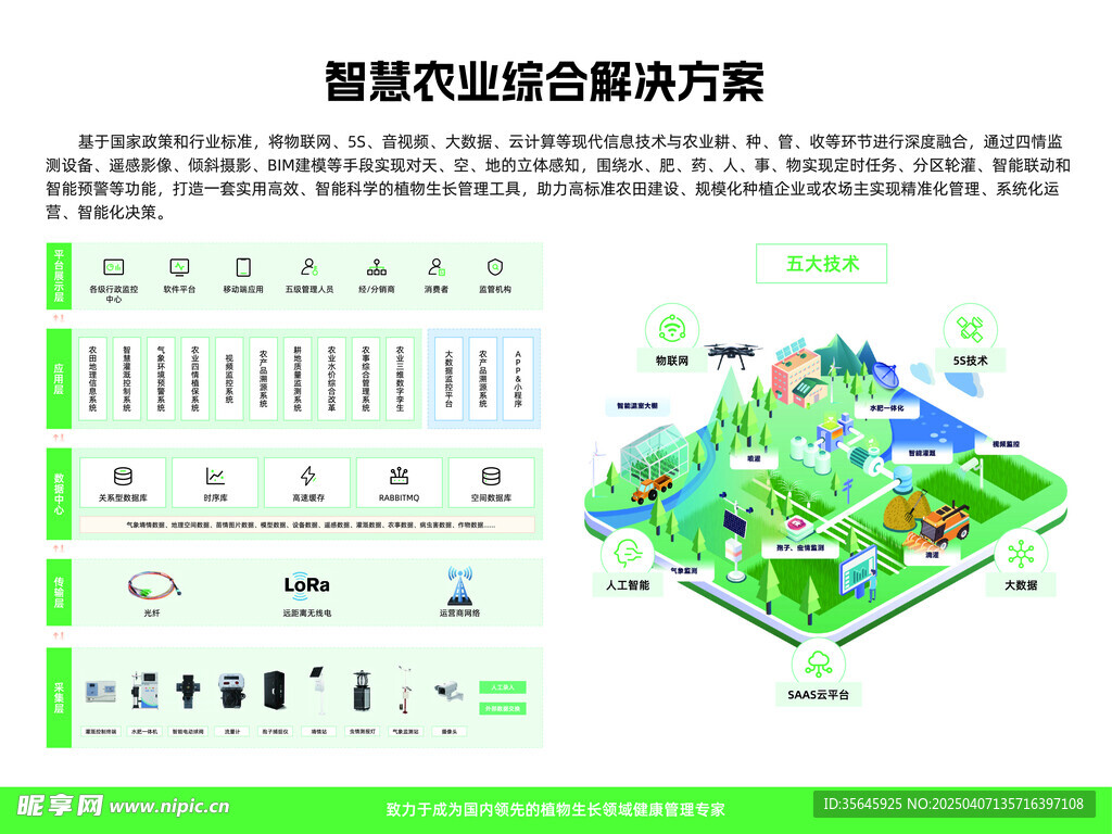 智慧农业