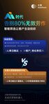 AI科技海报