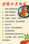 沙棘十大功效
