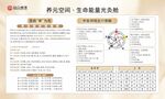 中医阴阳五行图