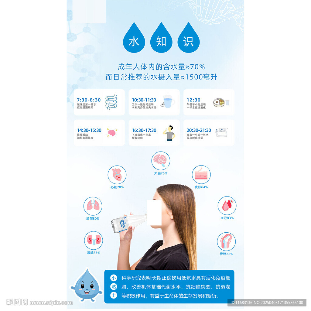 健康饮水时间表