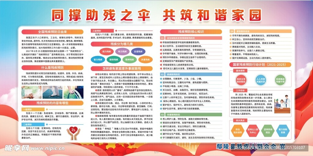 全国残疾预防日