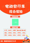 黄色电动车综合保险海报