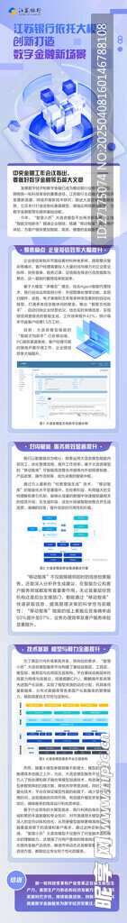 微信长图