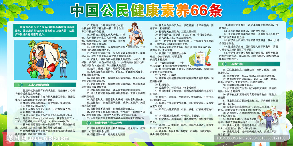 健康素养66条