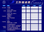 工作推进表