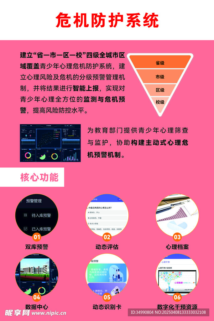危机防护系统