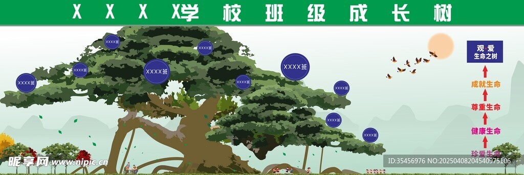 学校班级树状图宣传展板