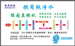 饮用纯净水流程图校园直饮机