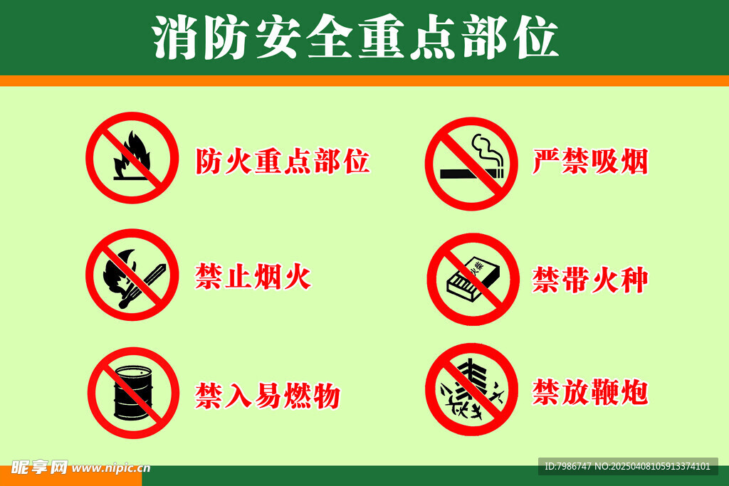 消防安全重点部位