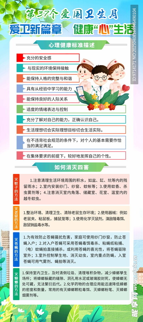 爱国卫生月爱国卫生主题2025
