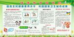 健康教育宣传栏