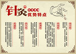 针灸