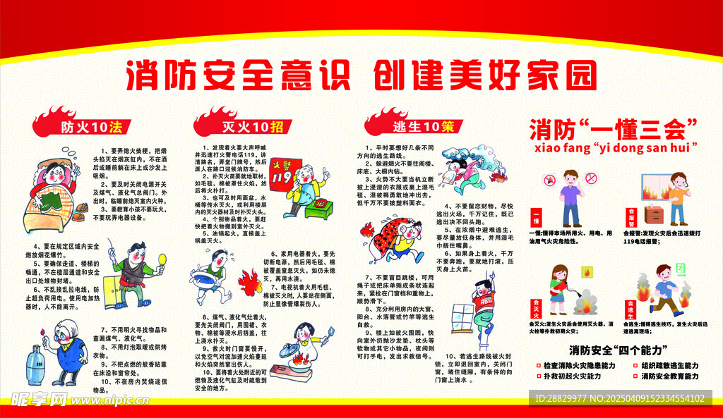 小区消防安全宣传版面