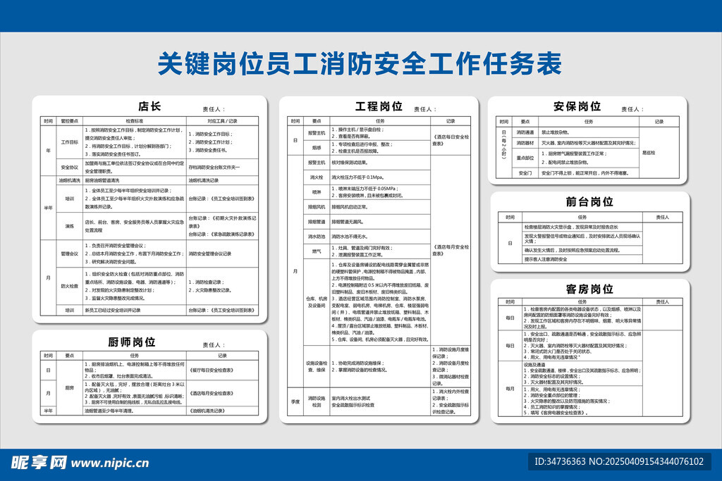 关键岗位员工消防安全工作任务表
