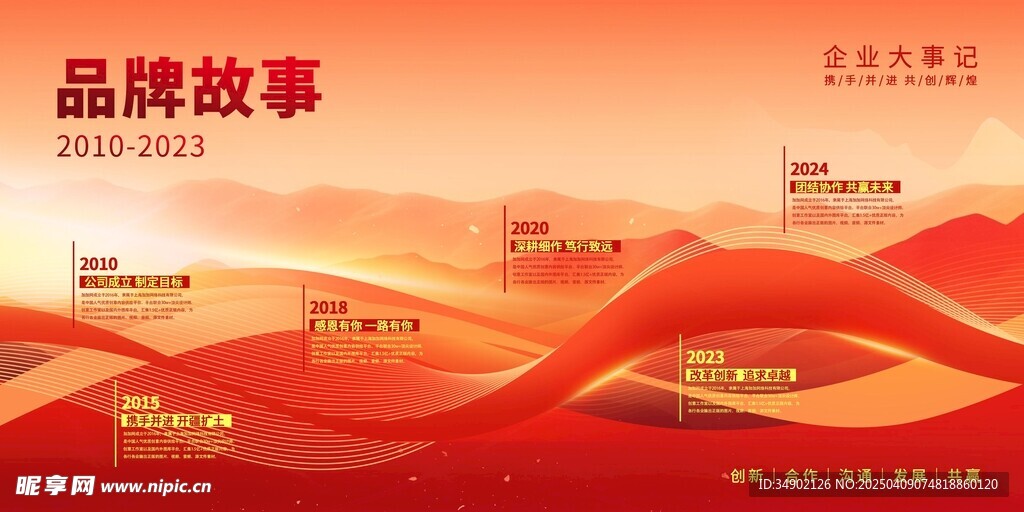  企业历程