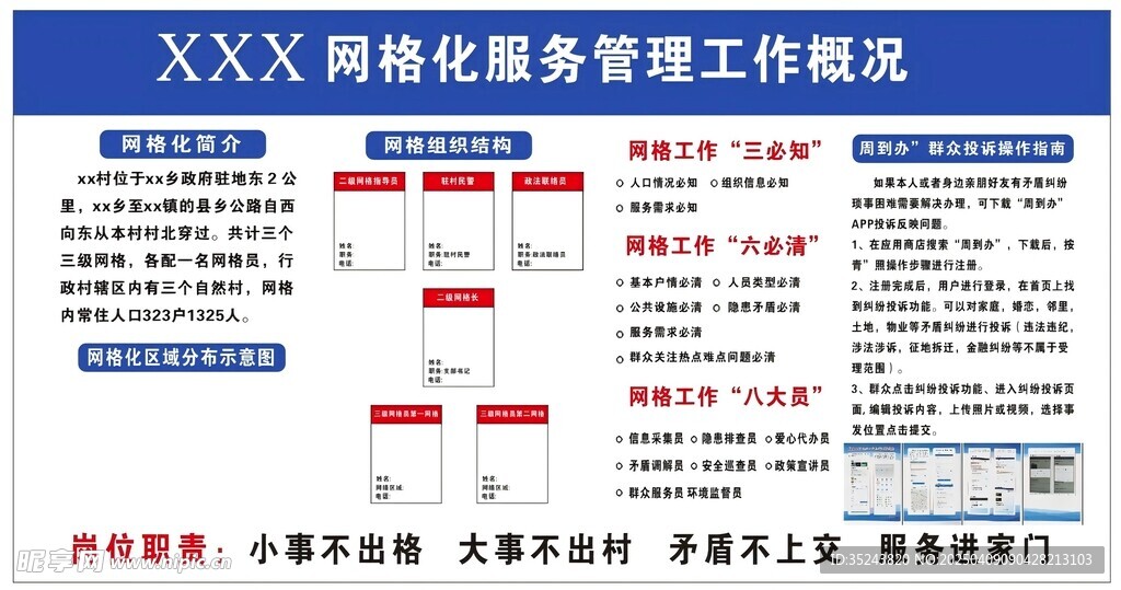 网格化管理