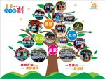 校园文化班级文化