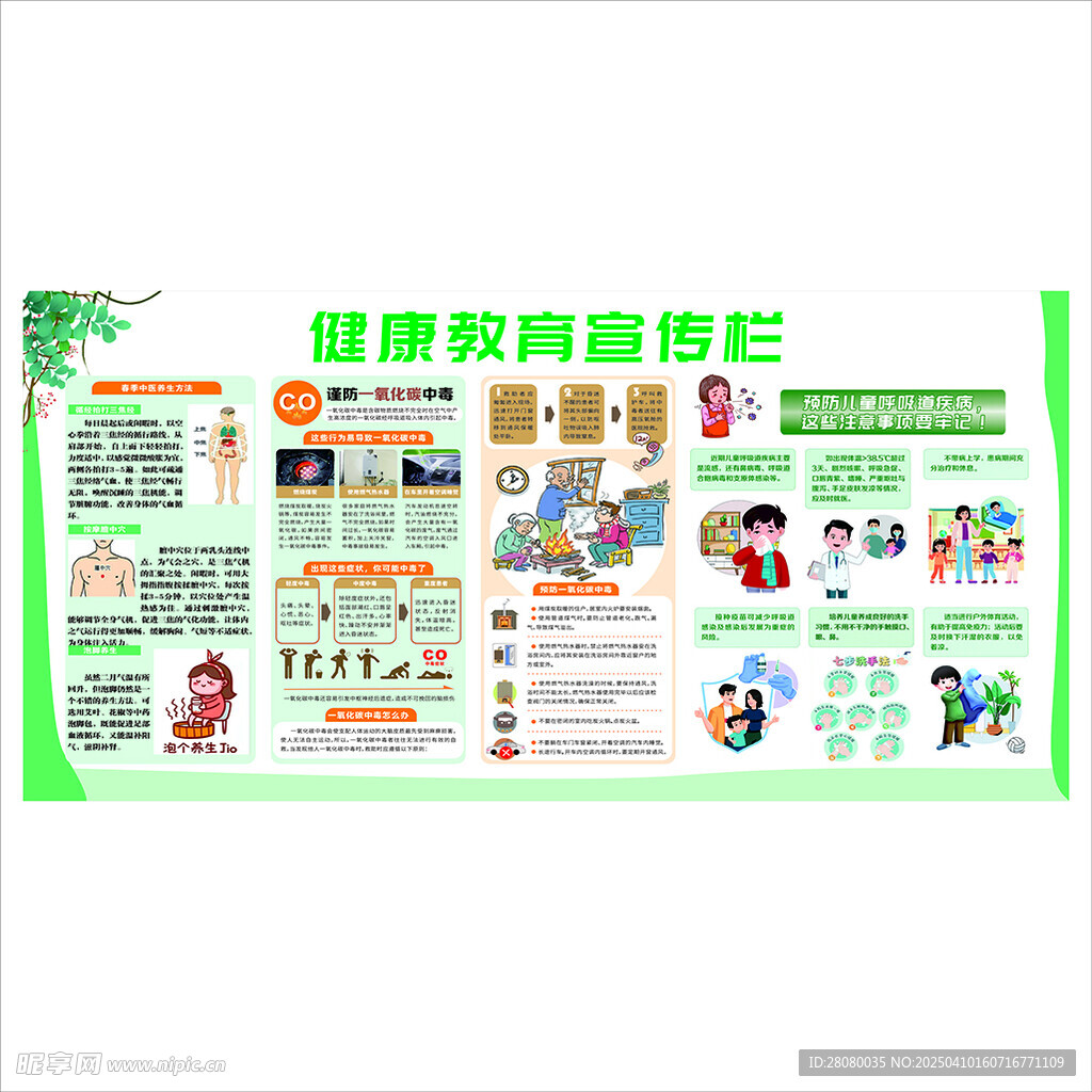 健康教育展板