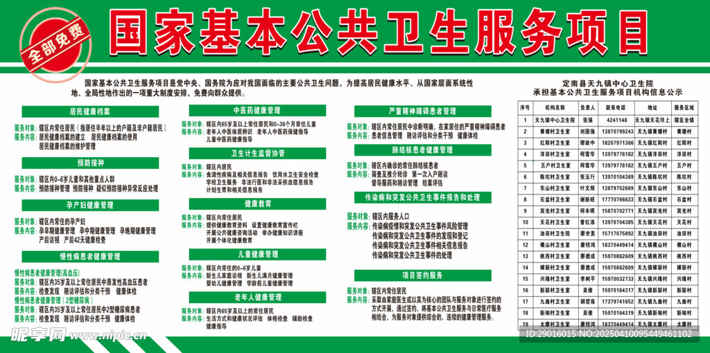 国家基本公共卫生服务项目