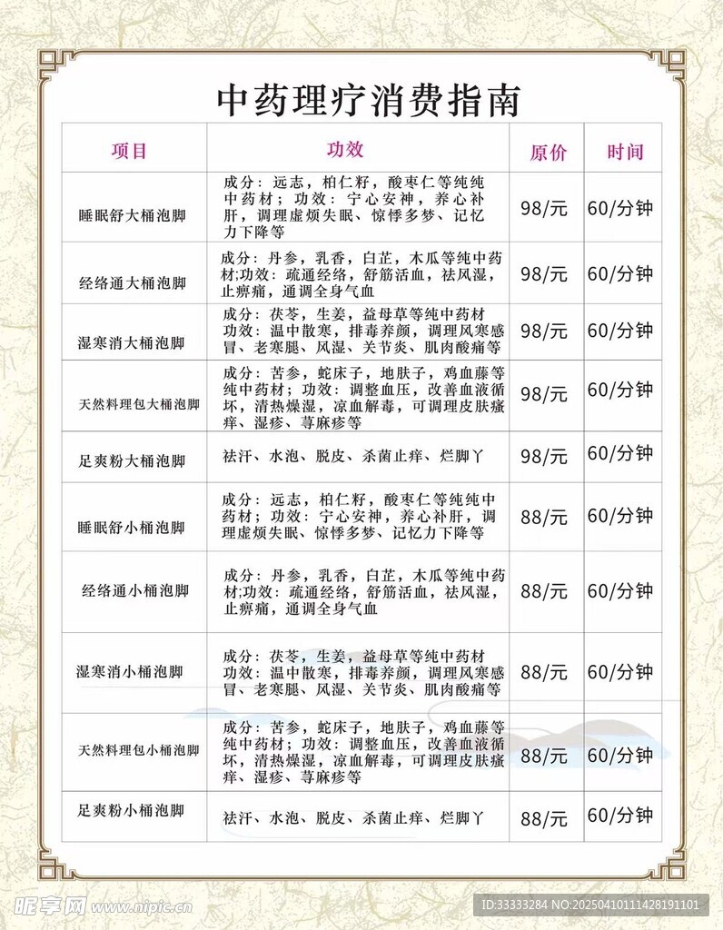 理疗价目表