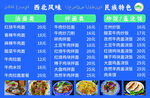 兰州拉面价目表