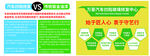 汽车修复