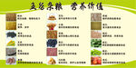 五谷杂粮营养表