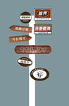 户外多方向指示路标