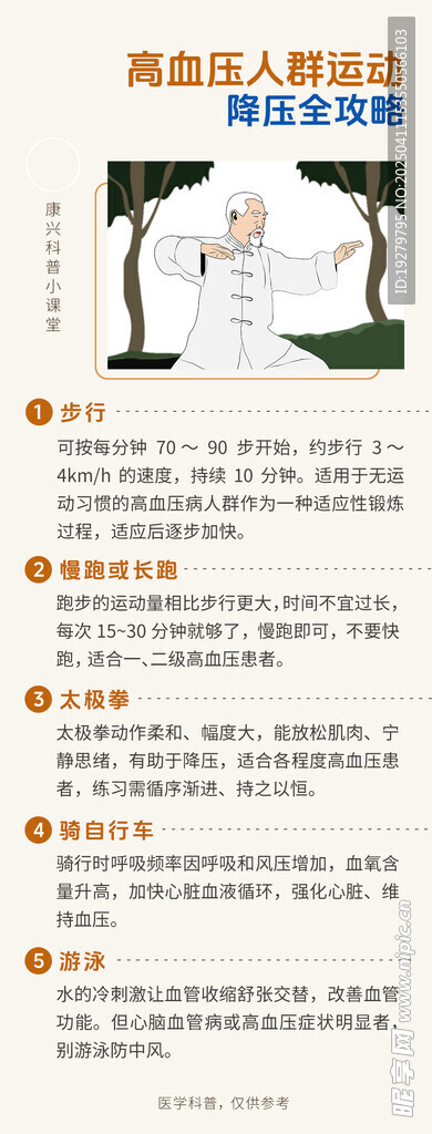 康兴科普小课堂