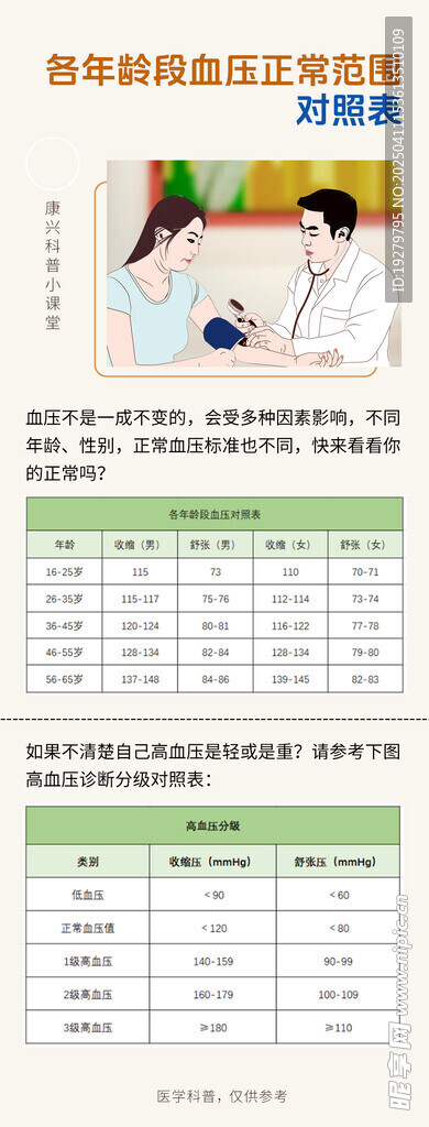 康兴科普小课堂