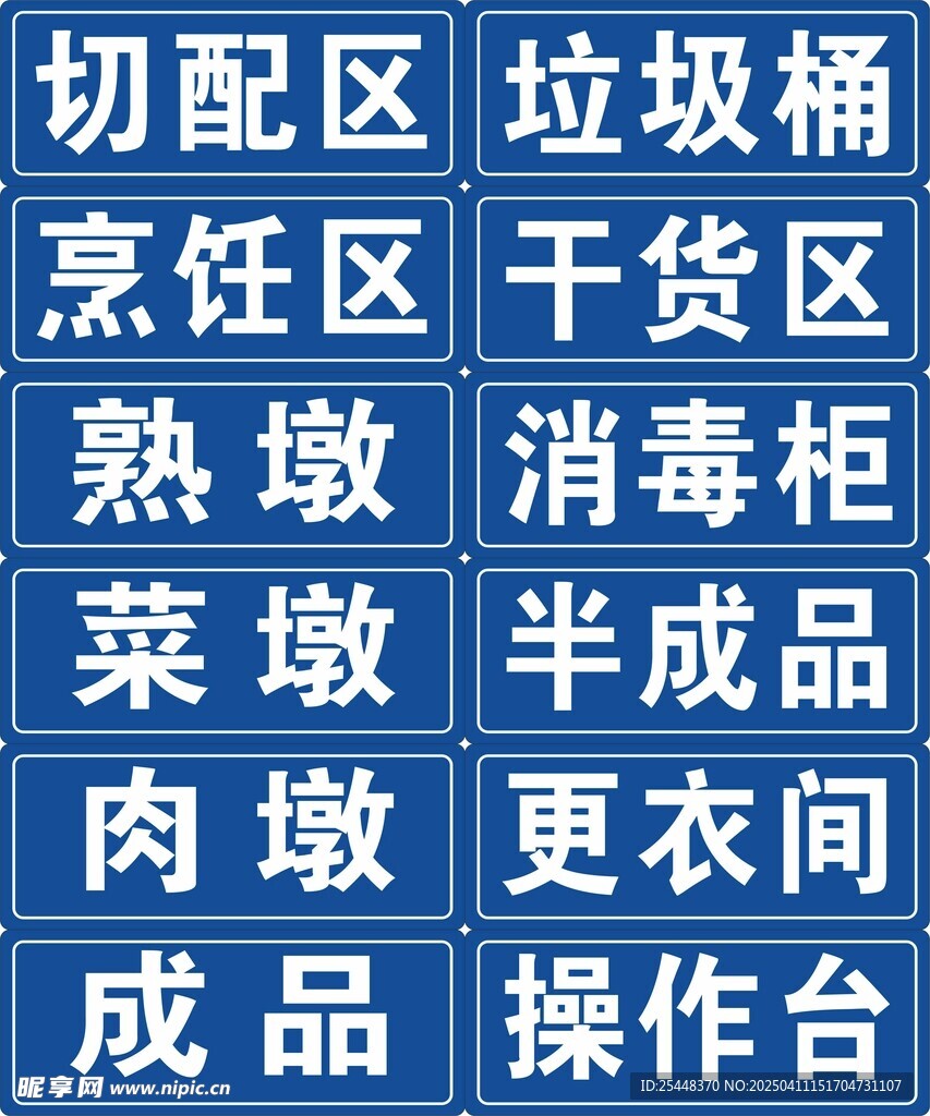 厨房标识贴