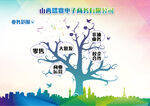 企业介绍