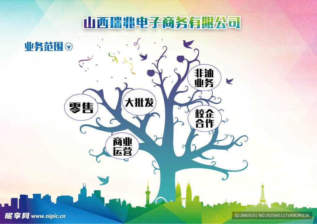 企业介绍