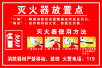 灭火器放置点