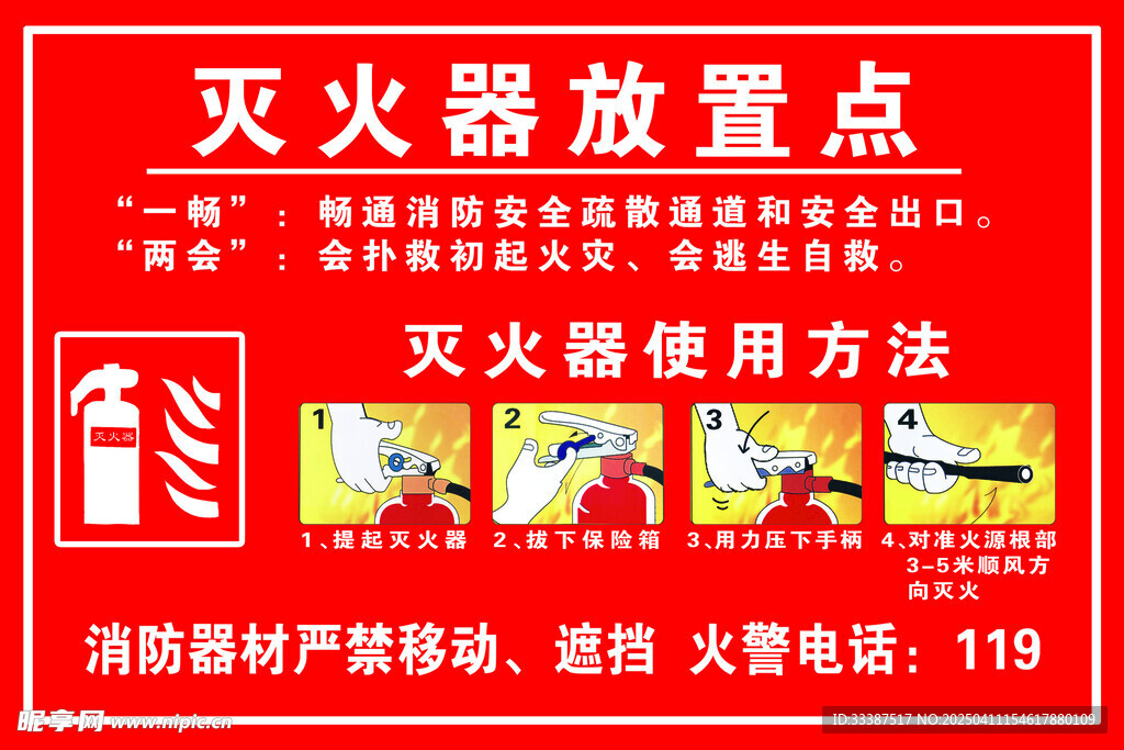 灭火器放置点