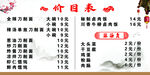价目表