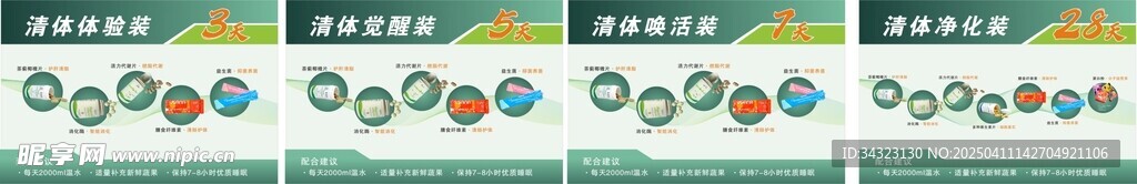 排毒卡片