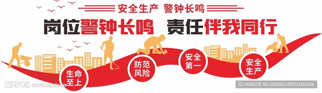 安全生产警钟长鸣文化墙
