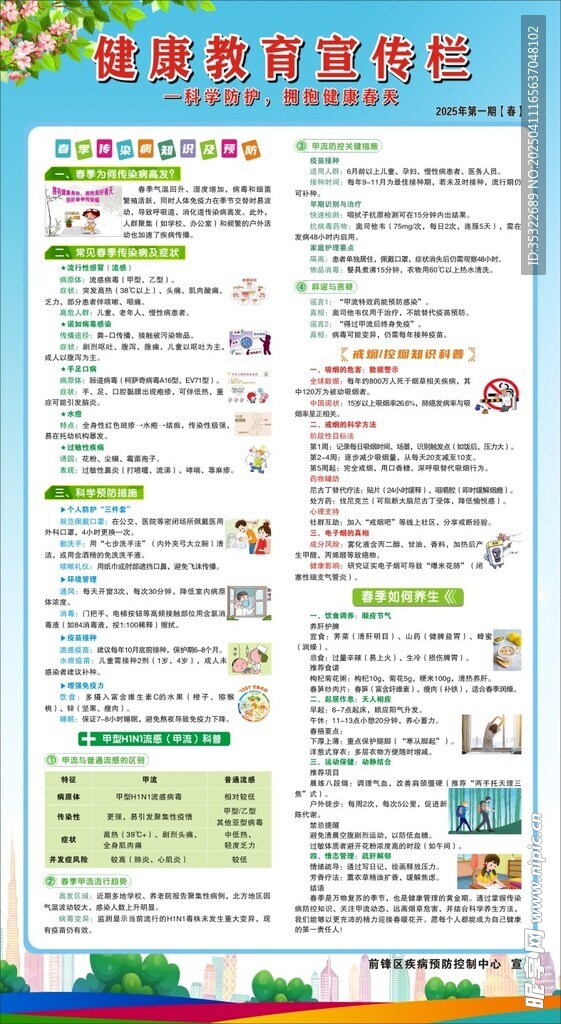 健康教育宣传栏