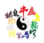 十二生肖艺术字
