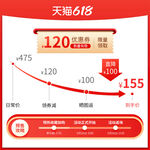 优惠券设计