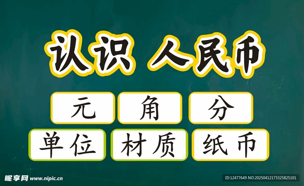 认识人民币