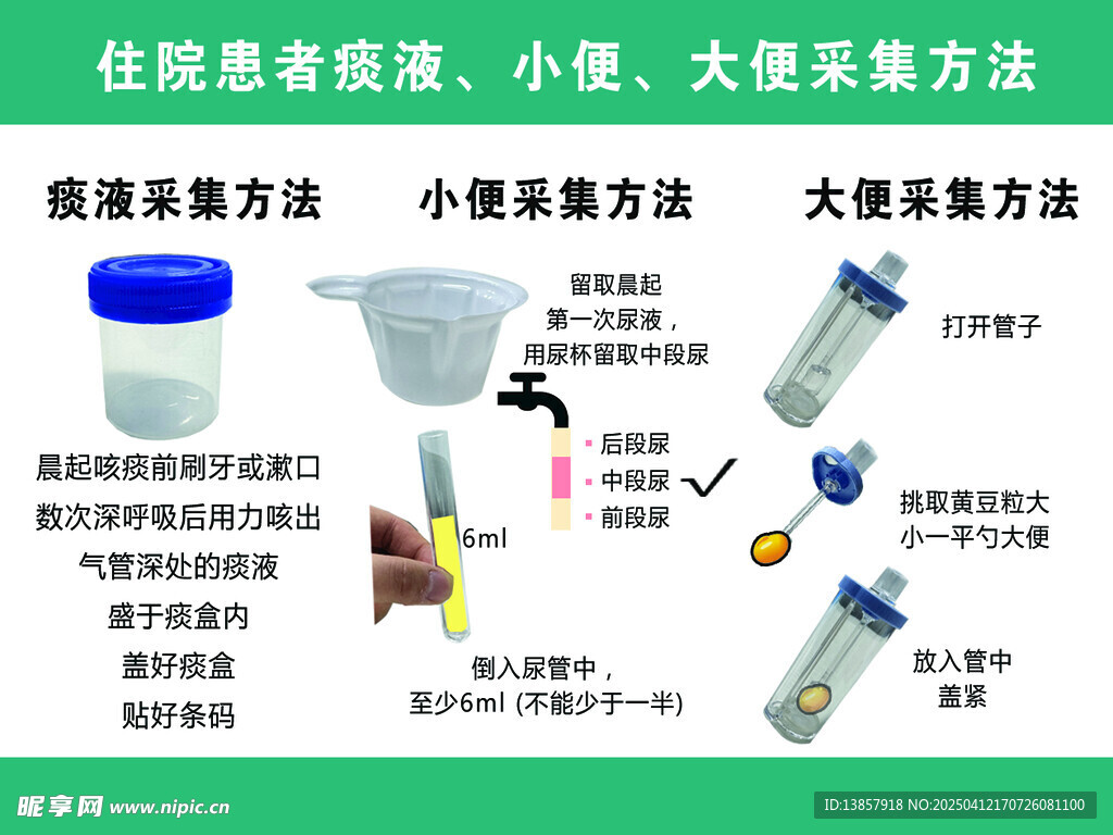化验集采