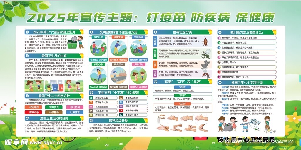 爱国卫生运动展板