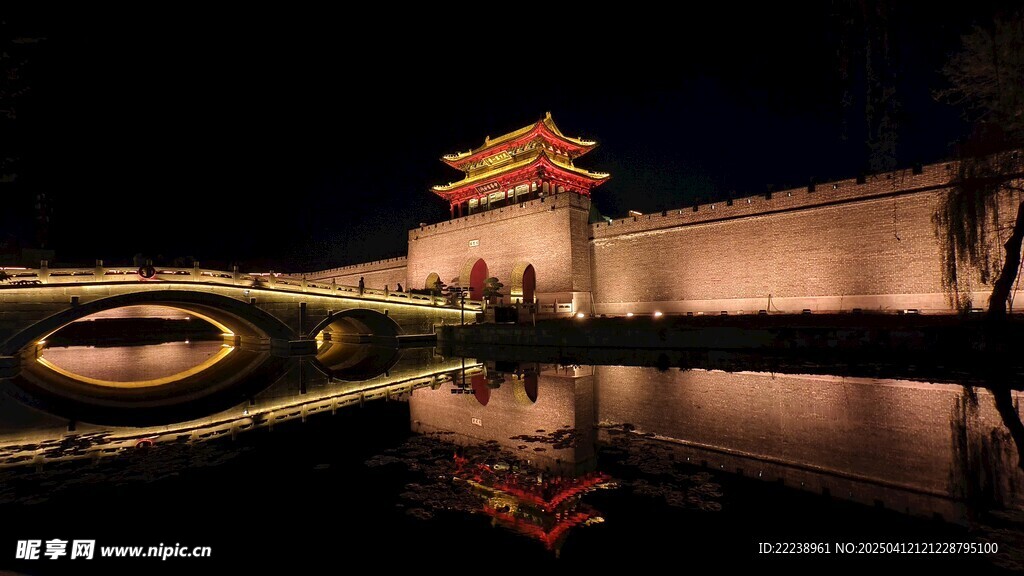 台儿庄门楼 枣庄