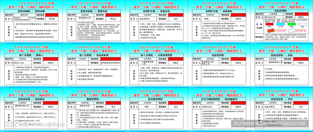 风险管控卡