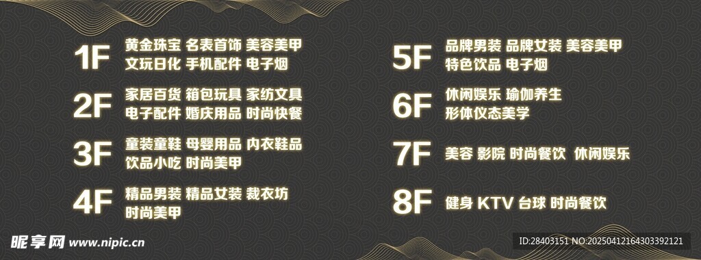 商场楼层引导版面设计