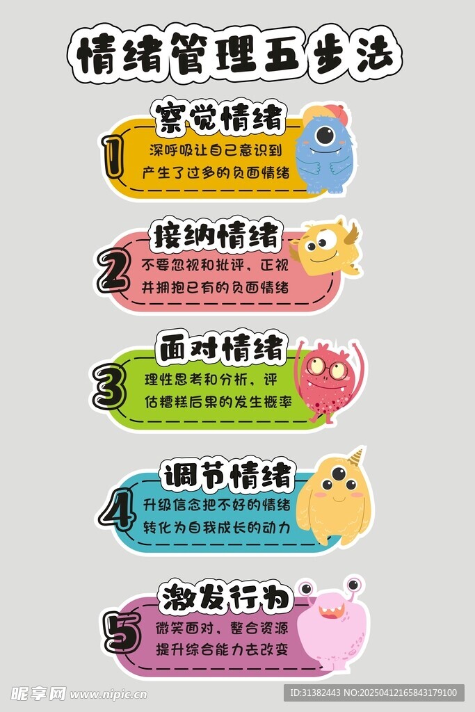 情绪管理五步法 心理角 