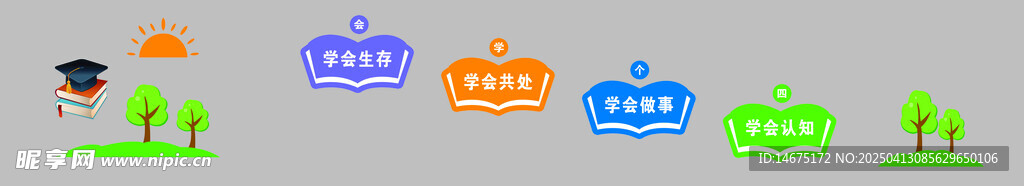 四个学会